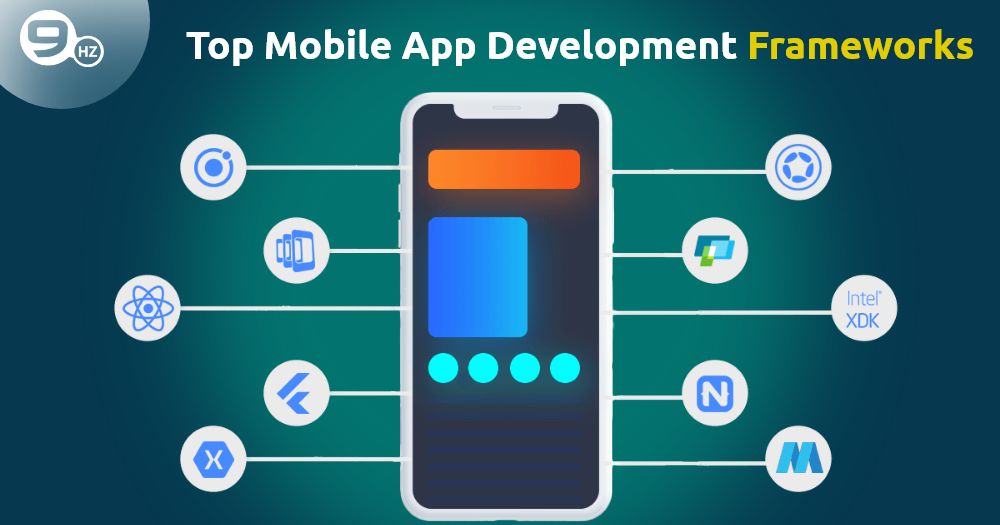 10 Most Popular Mobile App Development Frameworks to Build an App